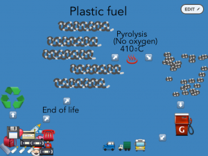 plasticfuel